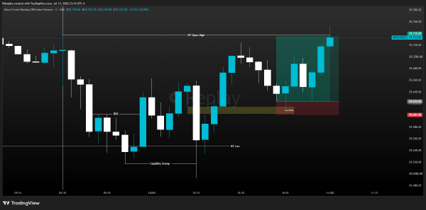 MNQ Futures Trade Recap - Jul 13, 2026