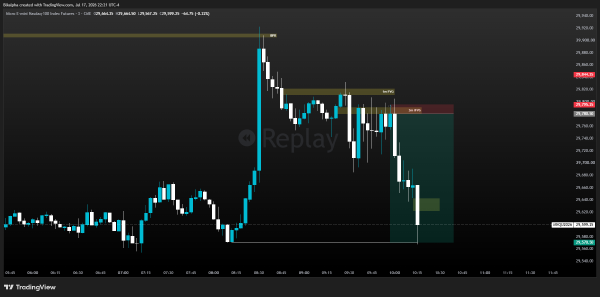 MNQ Futures Trade Recap - Jul 14, 2026