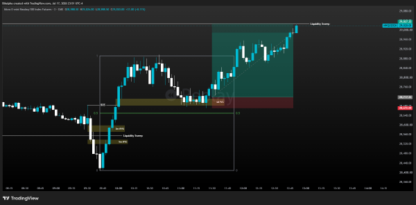 MNQ Futures Trade Recap - Jul 17, 2026